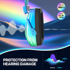 Electronic Shooting Hearing Protection and Noise Reduction Active Earmuffs