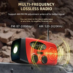 Emergency Solar Hand-Crank Radio with Flashlight and Power Bank
