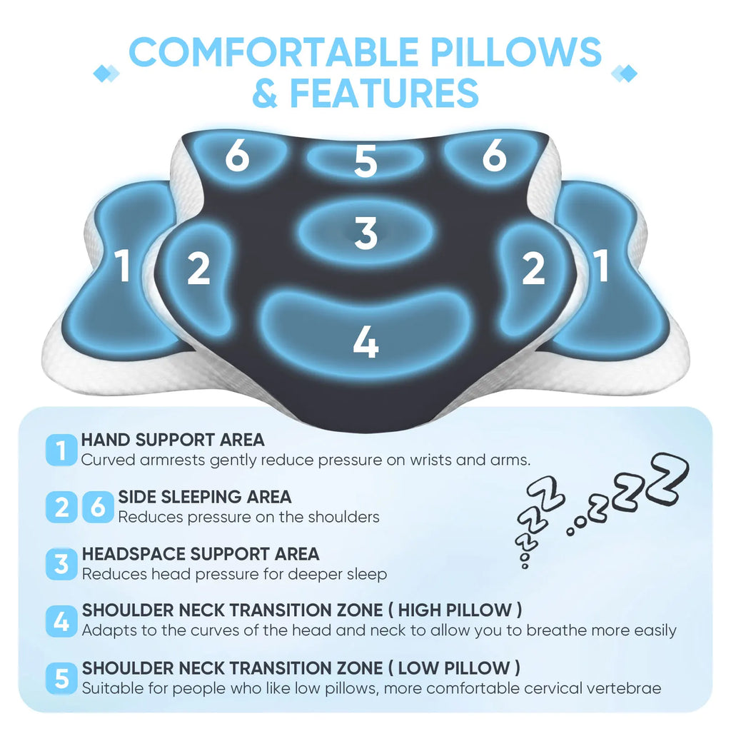 Ergonomic Memory Foam Cervical Pillow for Neck Pain Relief