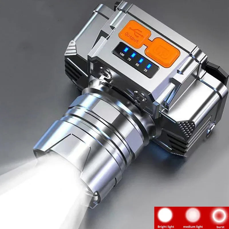 Rechargeable LED Headlamp with 3 Lighting Modes