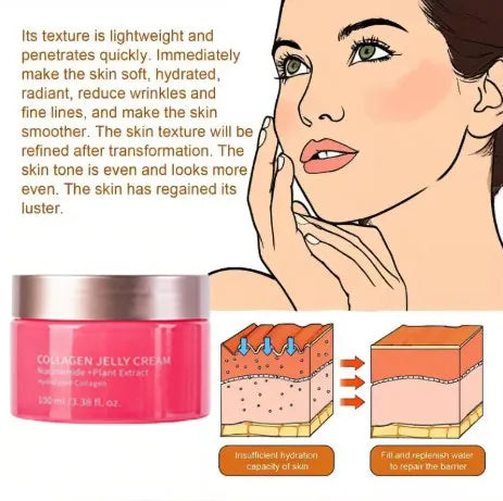 Collagen & Niacinamide Jelly Cream Face Moisturizer Brightening 100g