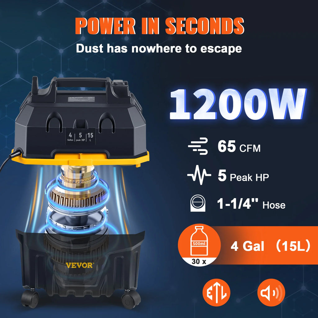 Portable Wet and Dry Vacuum Cleaner with Blower Function 1200W