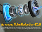 Electronic Noise Reduction Shooting Earmuffs and Hearing Protection Headset