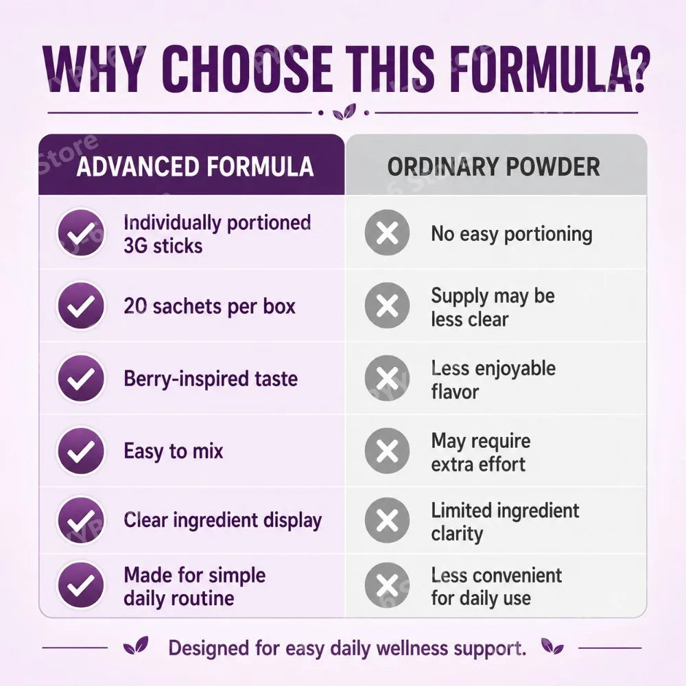 Acai Berry Antioxidant Powder Dietary Supplement Drink Mix 60g