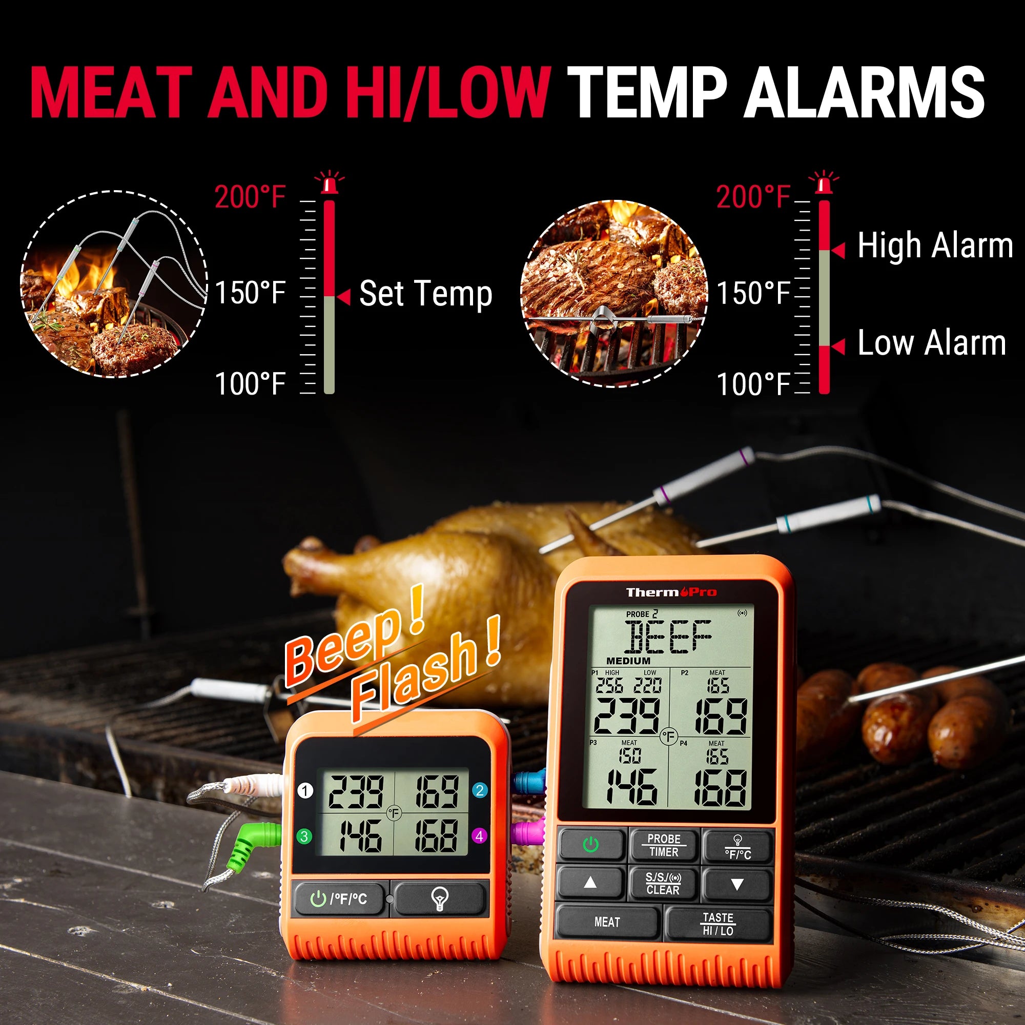 Digital Wireless Barbecue Meat Thermometer with 4 Probes TP829C