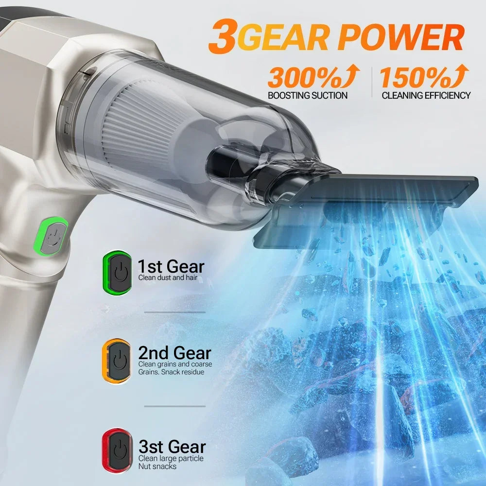 Cordless Handheld Car Vacuum Cleaner with Rechargeable Battery