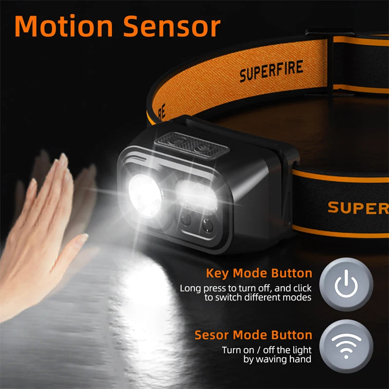 Rechargeable LED Sensor Headlamp with Red Light and USB-C Charging