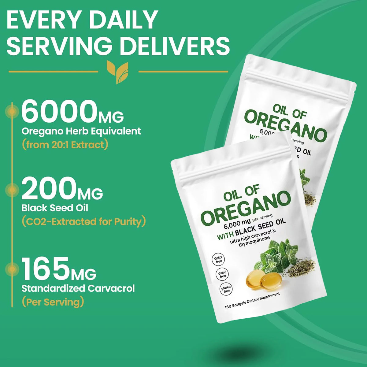 Oil of Oregano Black Seed Oil Immune Support Softgels