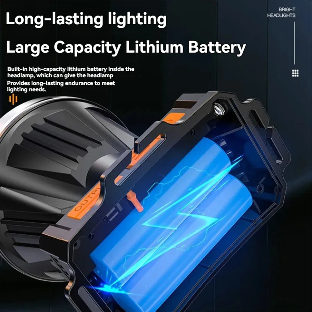 Rechargeable LED Headlamp with Motion Sensor