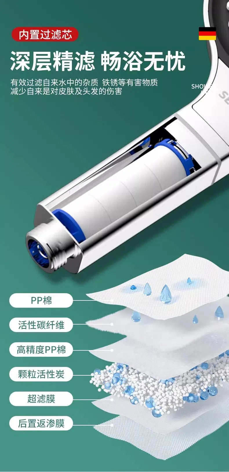 High Pressure Handheld Massage Shower Head with 3 Spray Modes