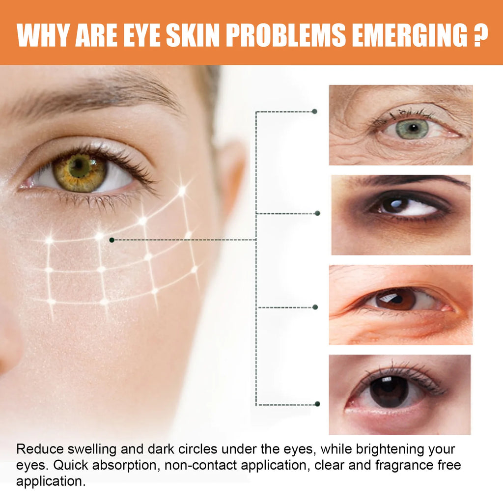 Unisex Vitamin C Brightening Anti-Wrinkle Eye Cream Stick