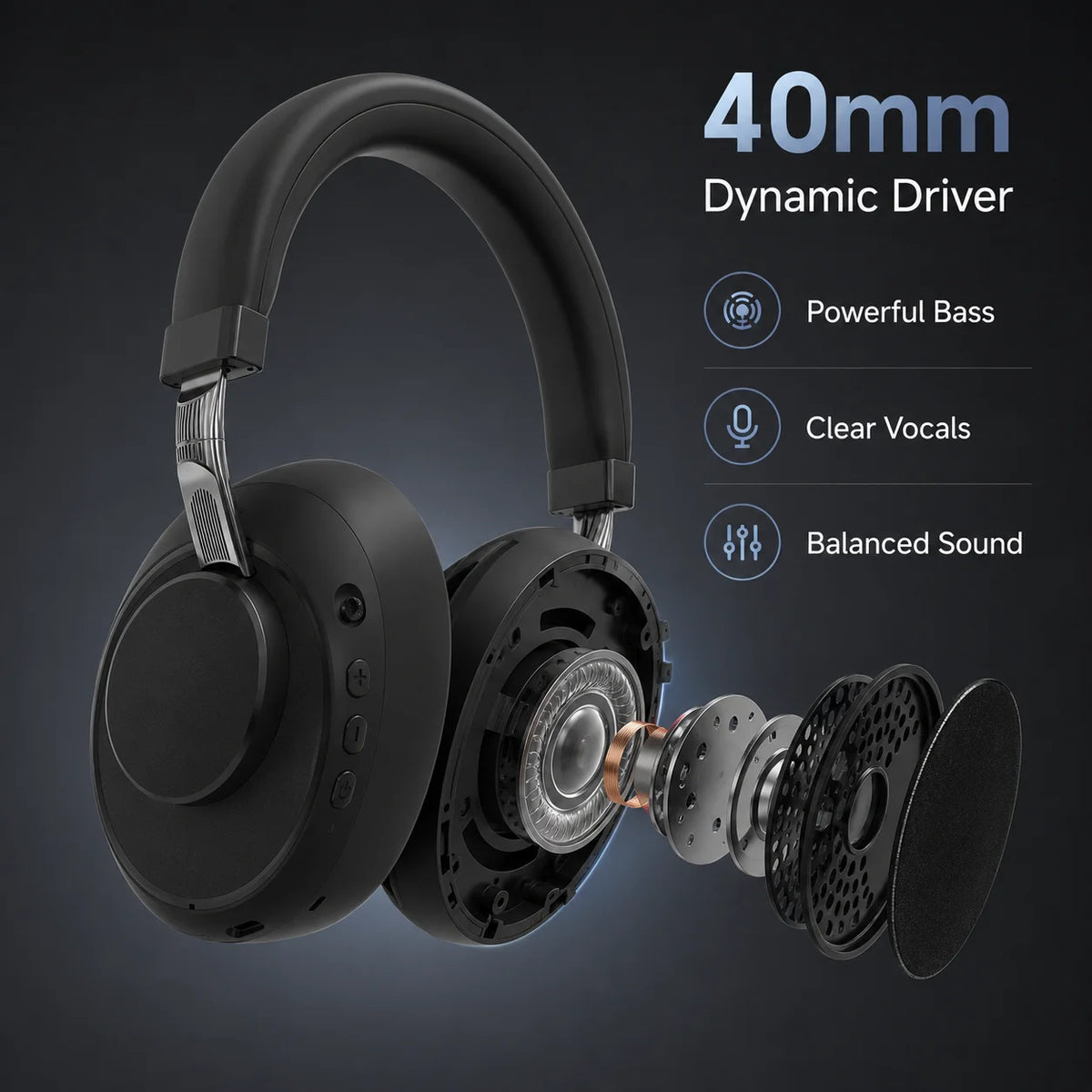 ANC Wireless Bluetooth 5.4 Over Ear Noise Cancelling Headphones