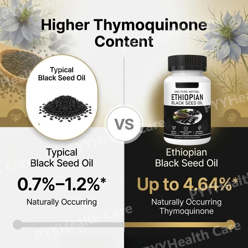 Ethiopian Black Seed Oil Softgels Herbal Dietary Supplement