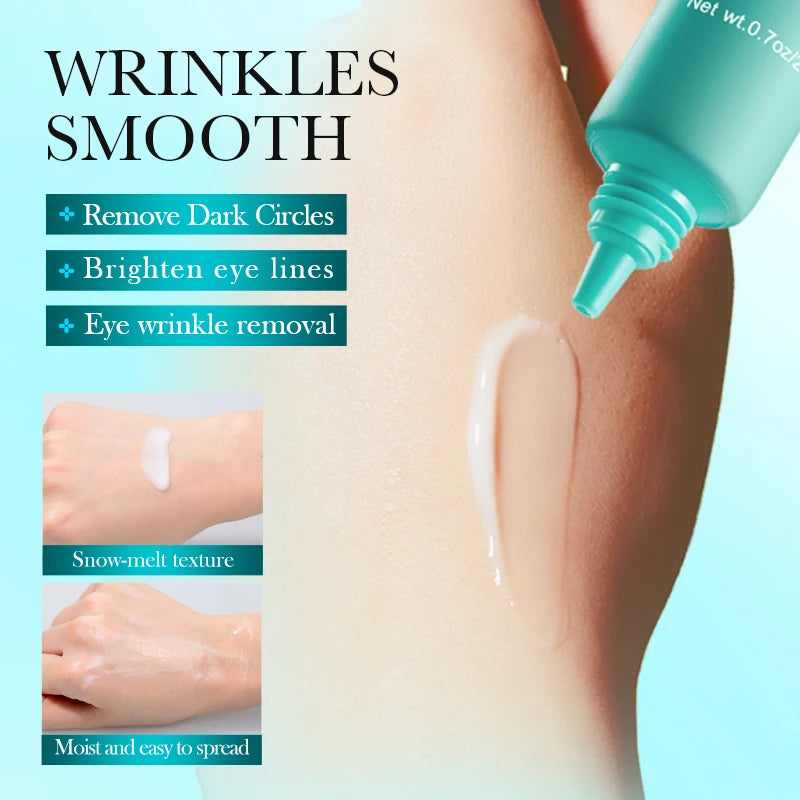 Bioaqua Hyaluronic Acid Moisturizing Skin Care Kit Anti-Wrinkle