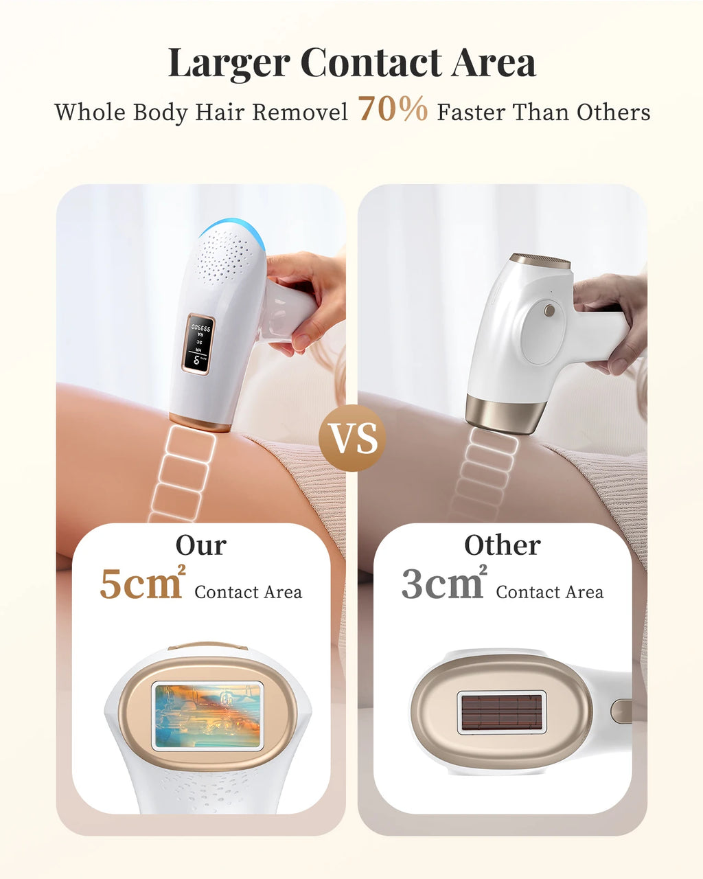 IPL Hair Removal Device with 999900 Flashes and 3-in-1 Modes
