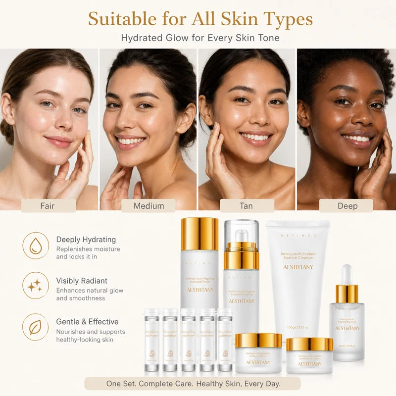 7-Piece Retinol Multi-Peptide Hydrating Skincare Routine Gift Set