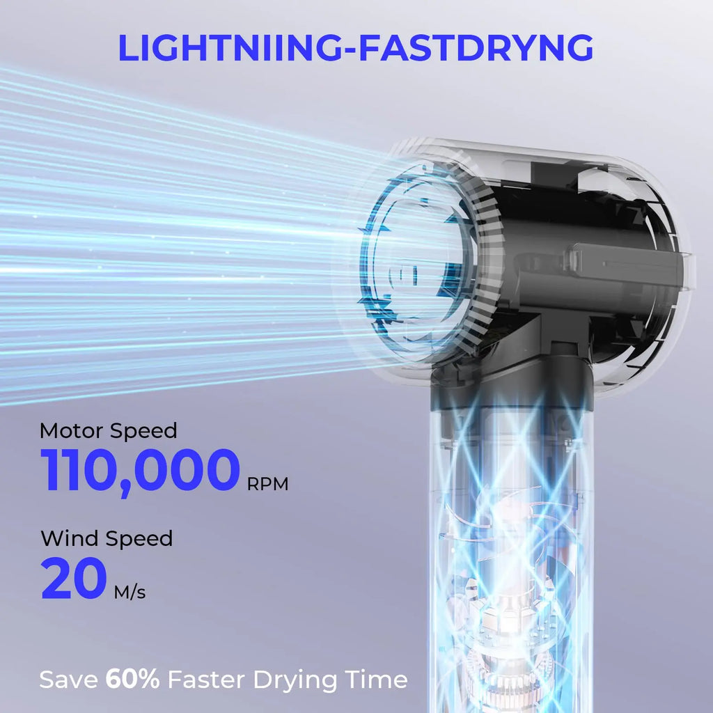 7-in-1 High Speed Ionic Hair Dryer Brush and Auto Curler Set
