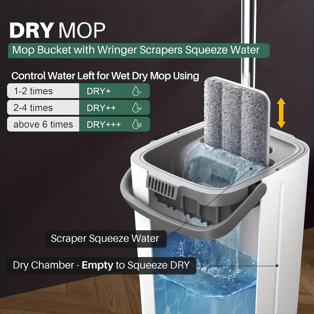 Flat Floor Mop and Reusable Pads Set for Wet and Dry Cleaning