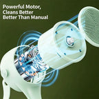 Waterproof Electric Body Brush with Long Handle and Rotatable Heads