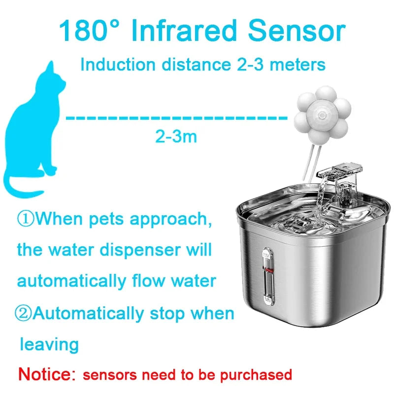 Stainless Steel Automatic Pet Water Fountain with Sensor and Filter for Cats and Dogs