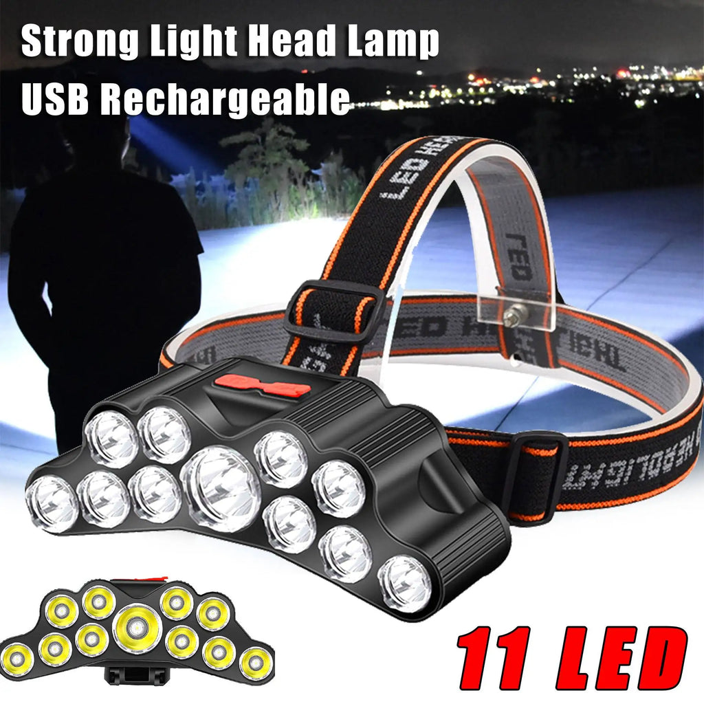 Rechargeable LED Headlamp with Built-in Battery