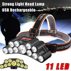 Rechargeable LED Headlamp with Built-in Battery