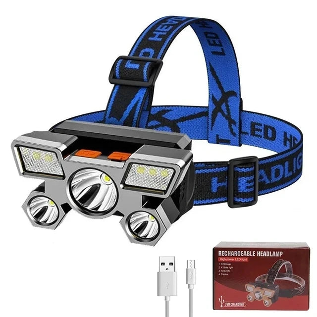 Rechargeable LED Headlamp with Built-in Battery