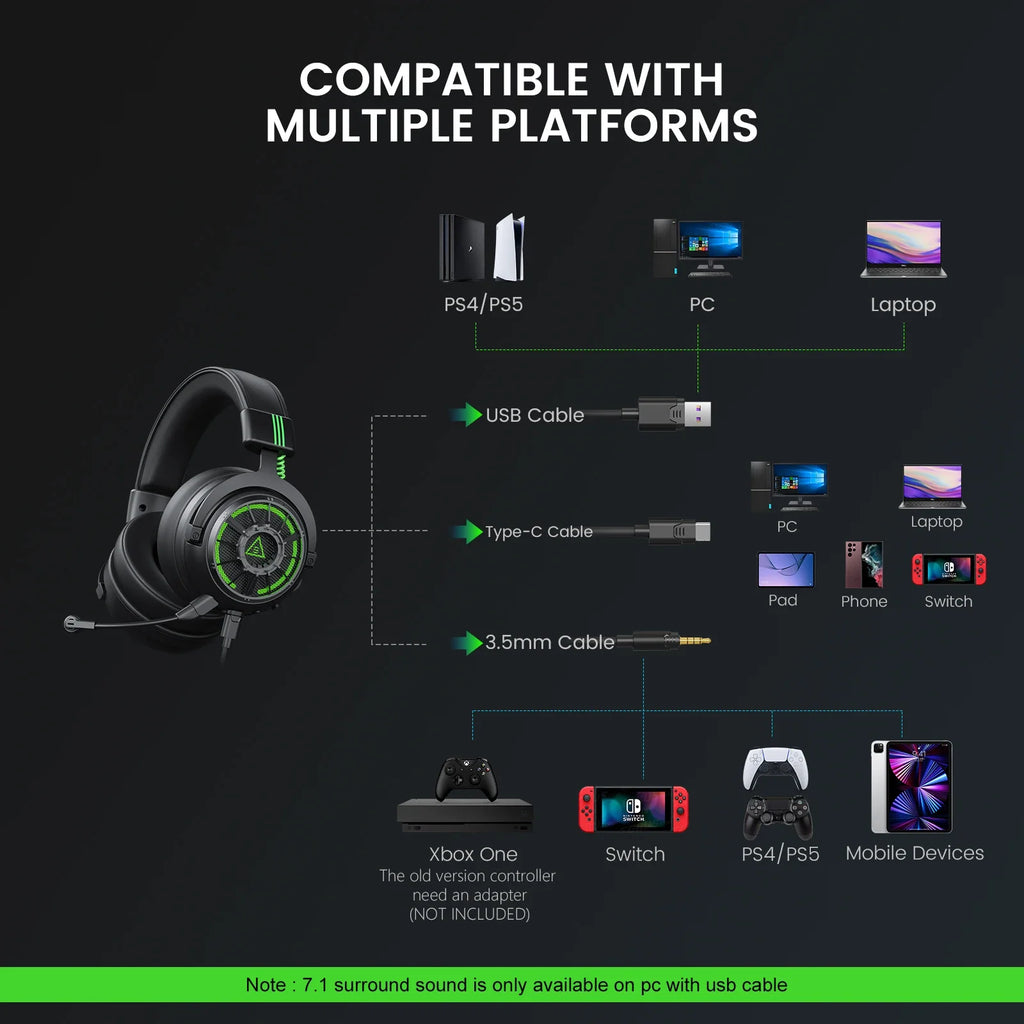 Wired 7.1 Surround Gaming Headset with ENC Mic E5000 Pro