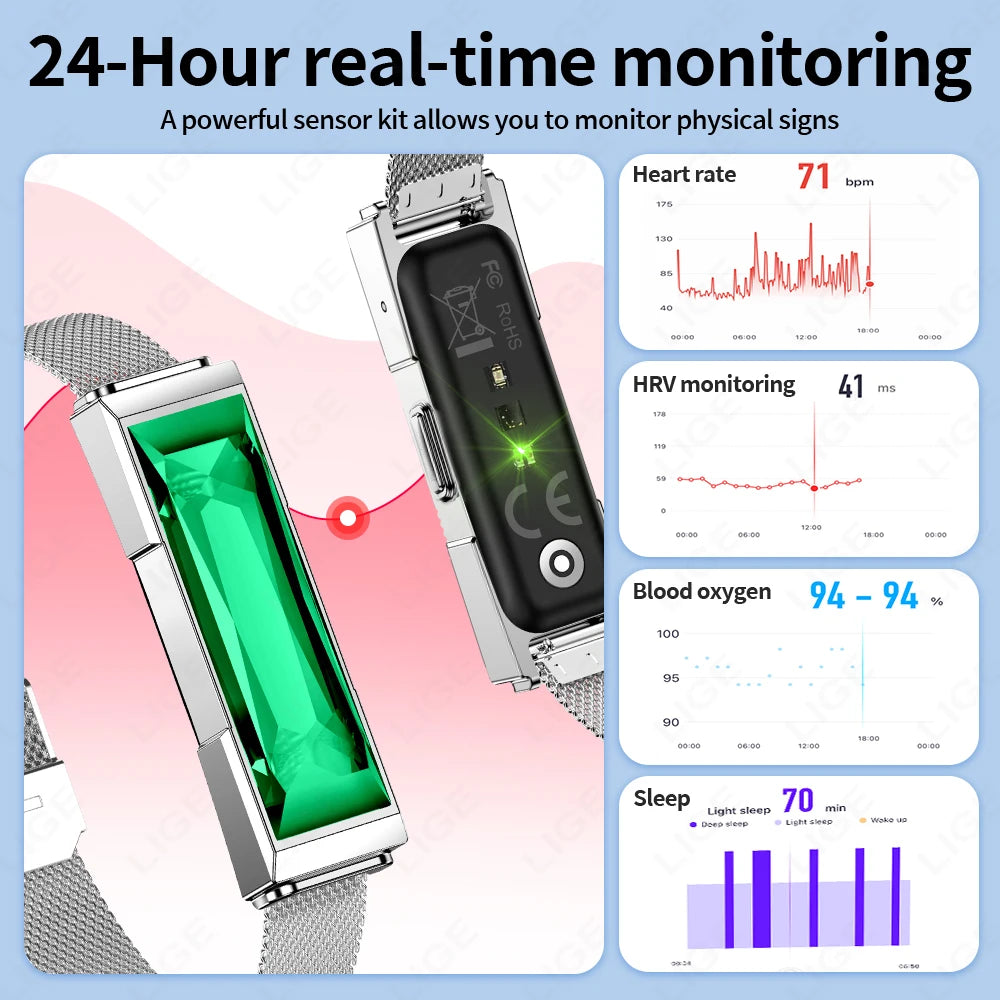 Waterproof Fitness Tracker Smart Bracelet and Activity Health Monitor Wristband