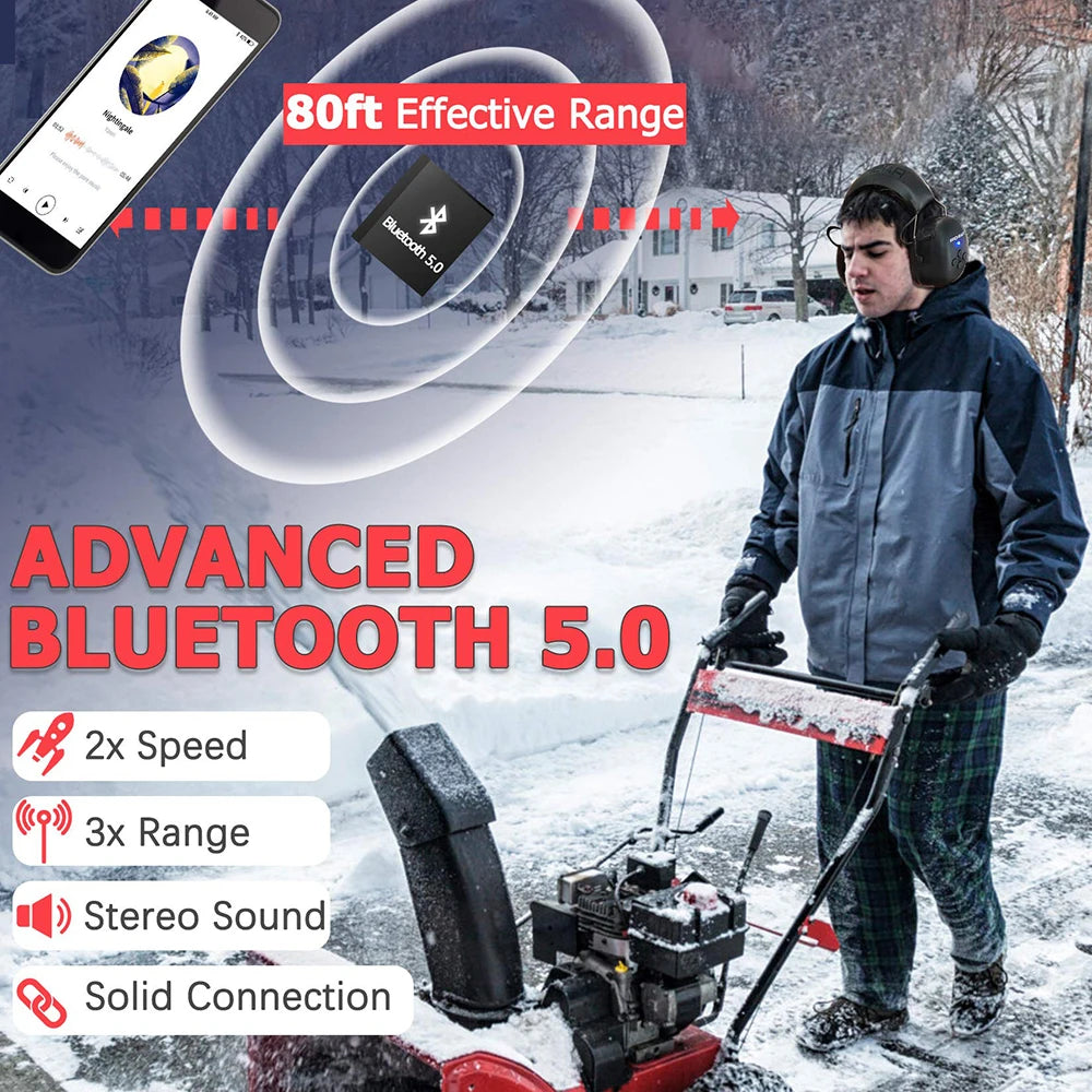 Bluetooth Electronic Hearing Protection Earmuffs and Safety Headset EM037