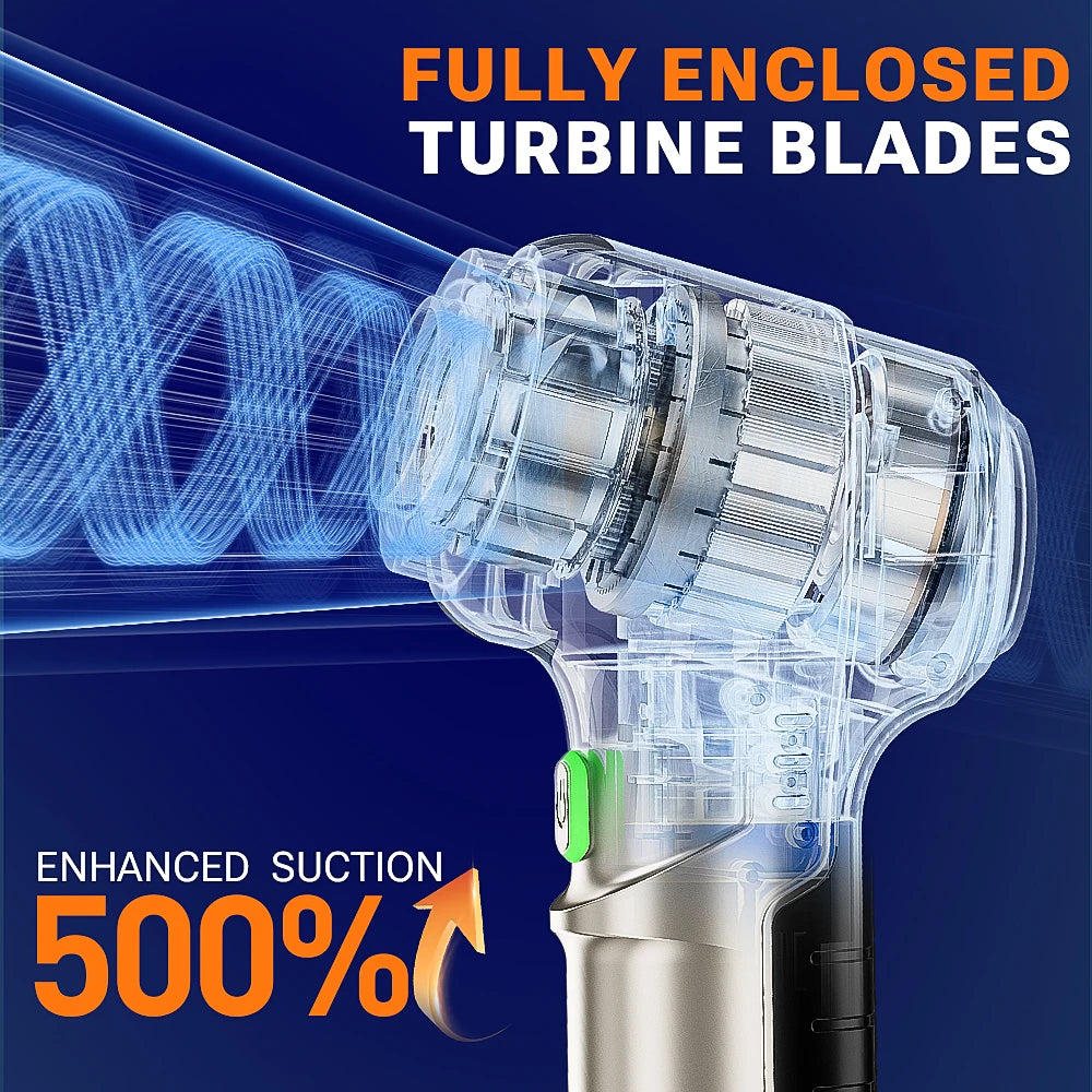 Cordless Handheld Car Vacuum Cleaner with Rechargeable Battery