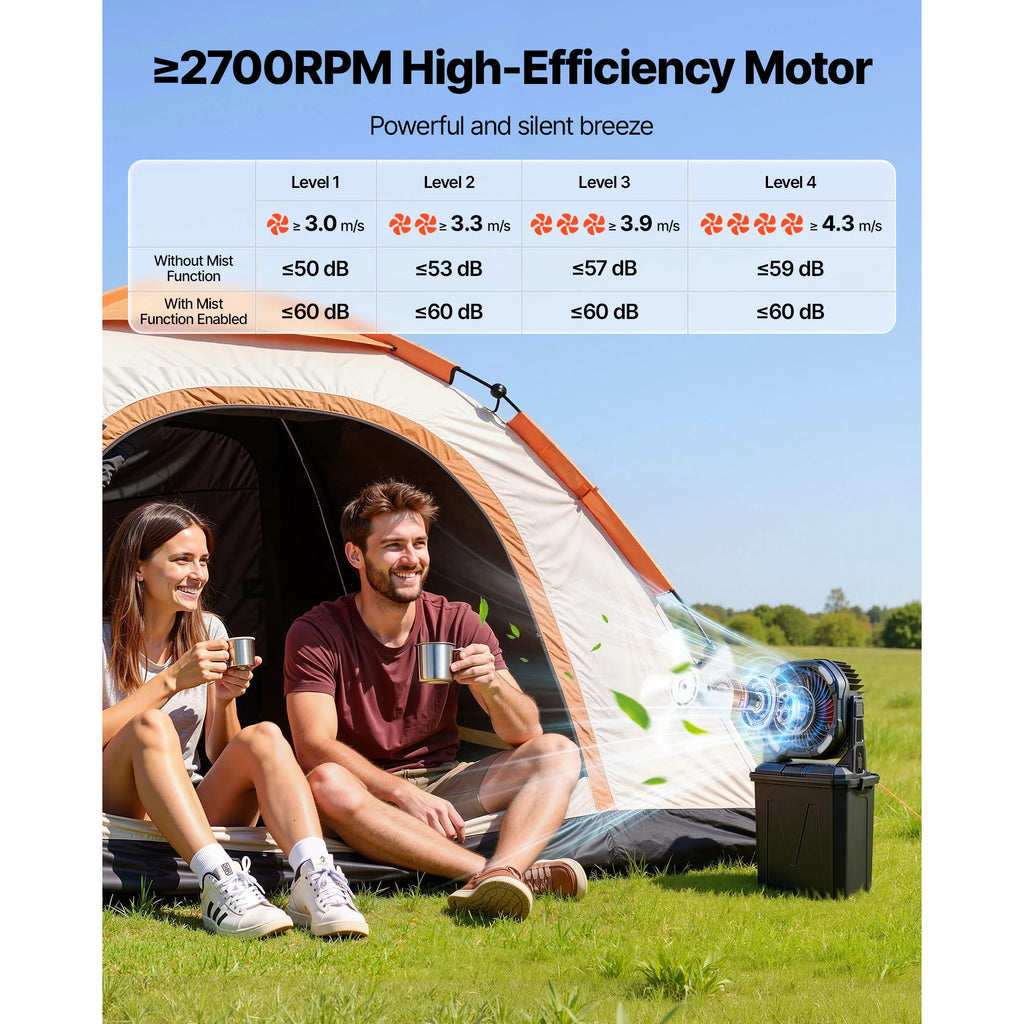 Portable Misting Fan and Outdoor Rechargeable Cooling Fan