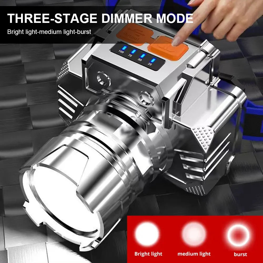 Rechargeable LED Headlamp with 3 Lighting Modes
