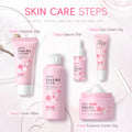 LAIKOU Sakura 5pcs Skin Care Kit Cleanser Toner Serum Eye Cream Essence Cream Moisturizing Beauty Gift Box For Women ﻿