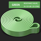 Natural Latex Resistance Bands Set For Home Gym Eco Friendly Exercise Expander With Multiple Resistance Levels