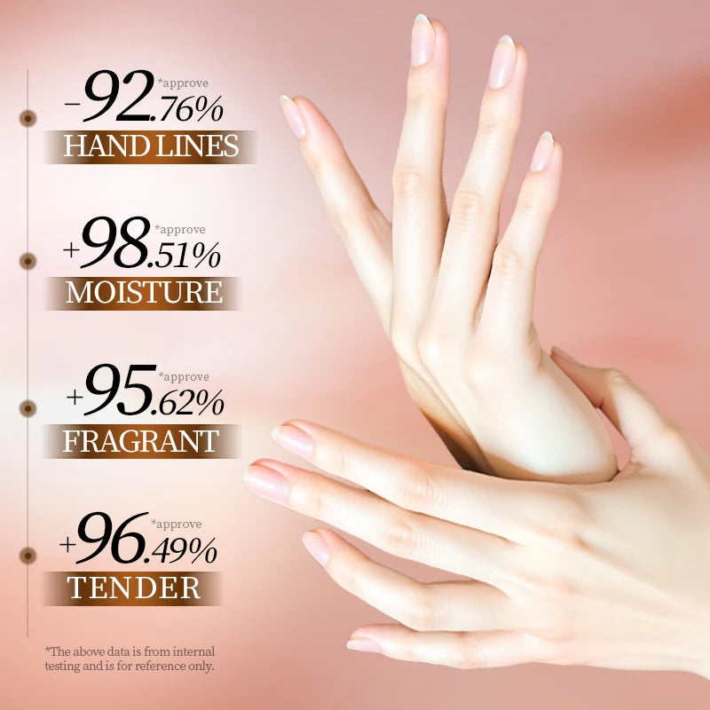 Chocolate Hand Cream Moisturizing Nourishing Anti-aging Anti Wrinkles Whitening Creams Hands Skin Care Products