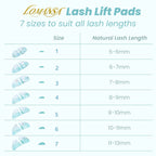 Lomansa 7 Pairs Silicone Eyelash Perm Pads Sticky Lashes Rods Shield Lifting 3D Eyelash Curler Accessories Health Beauty Tool