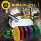 Natural Latex Resistance Bands Set For Home Gym Eco Friendly Exercise Expander With Multiple Resistance Levels