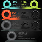 Silicone Finger Gripper Ring Hand Trainer For Grip Strength Training Stress Relief Home Gym Exercise Equipment