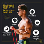 Natural Latex Resistance Bands Set For Home Gym Eco Friendly Exercise Expander With Multiple Resistance Levels