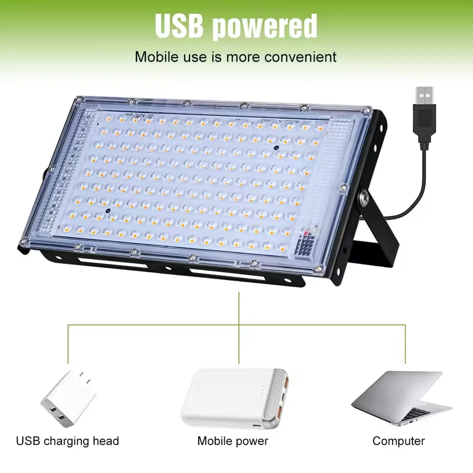 96LEDs Red Light Therapy Panel Lamp for Facial Anti Aging Skin Care Beauty 660nm Infrared Light Skin Care Device Beauty Health