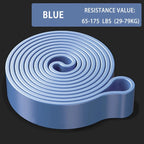 Natural Latex Resistance Bands Set For Home Gym Eco Friendly Exercise Expander With Multiple Resistance Levels